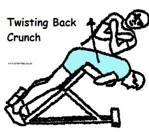 Twisting back crunch